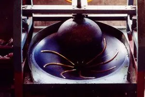 СКРУЧИВАНИЕ